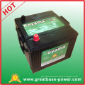 Koyama 699/6tn Military Batteries with Outranking Power and Reliability.